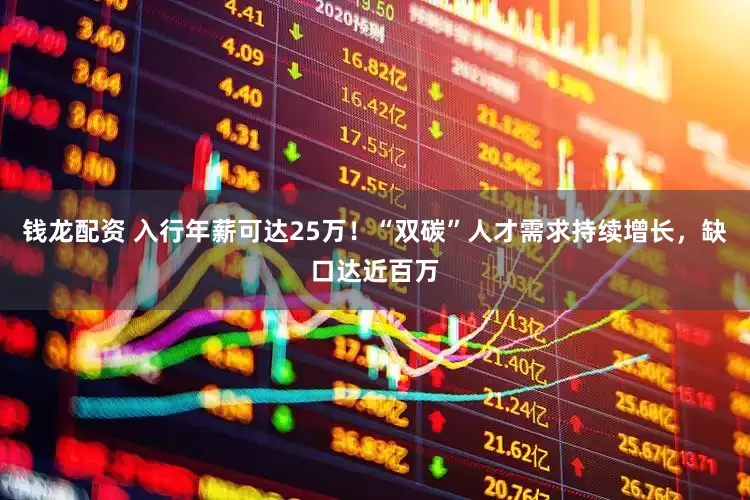 钱龙配资 入行年薪可达25万！“双碳”人才需求持续增长，缺口达近百万